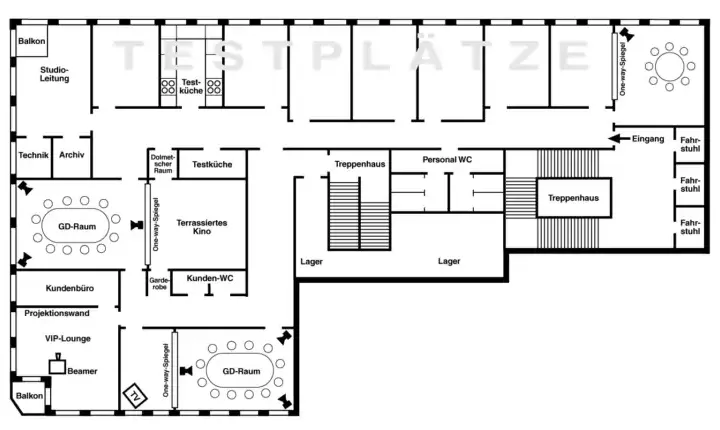 Test studio Hamburg (Mönckebergstraße) – floor plan