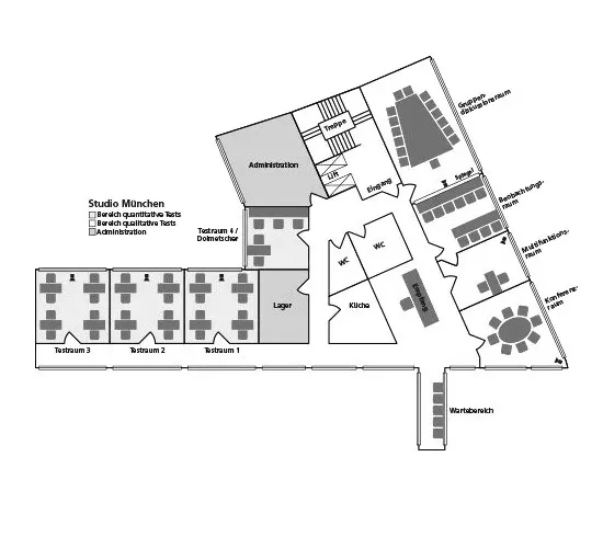 Test studio Munich – floor plan